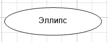 ellipse