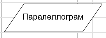 paralellogram